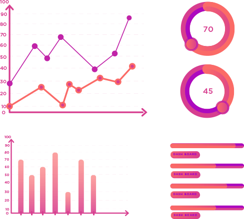 Enabling Progress Section Image